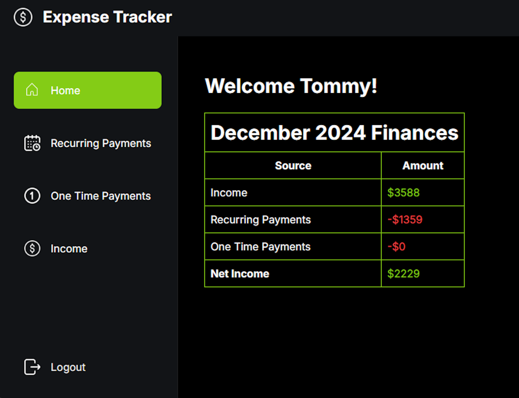 Expense Tracker Web App